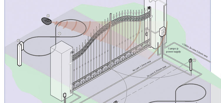 Gate Exit Loop Detector Brea
